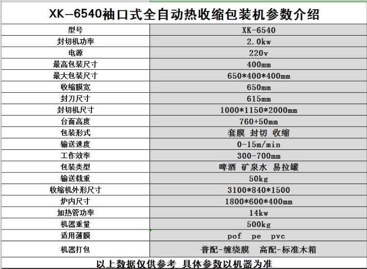 熱收縮包裝機(jī) 熱收縮包裝機(jī)